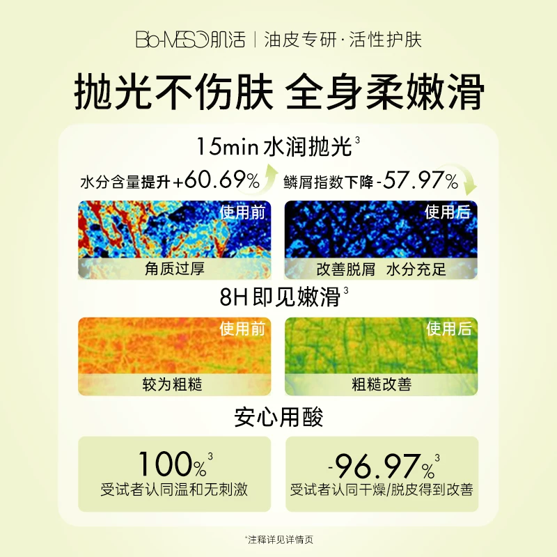 肌活轻酸身体乳温和细腻嫩滑角调理质华熙生物 26.88元 - 86线报