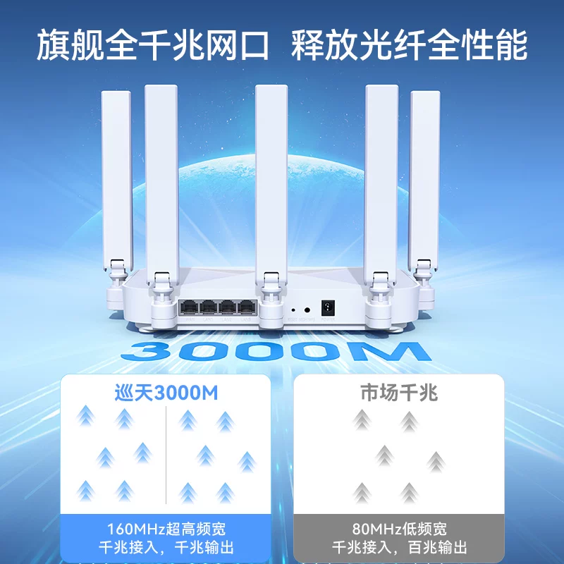 中兴AX3000巡天版双频3000M家用千兆Mesh无线路由器Wi-Fi 6单个装白色 139元 - 86线报