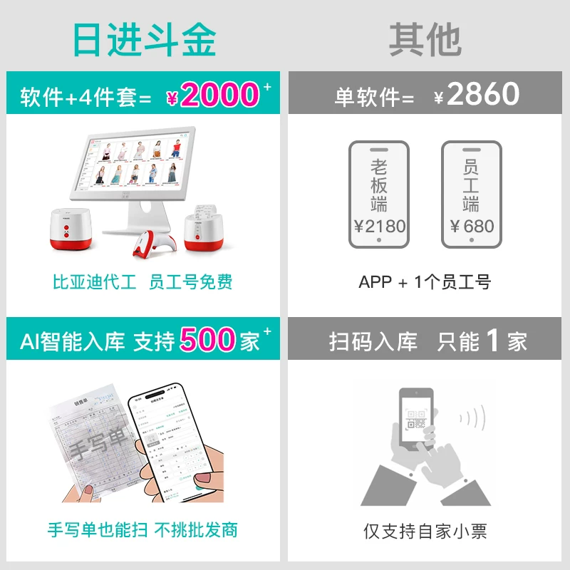日进斗金poso2o服装店收银机服装店收银系统软件一体机 499元 - 86线报
