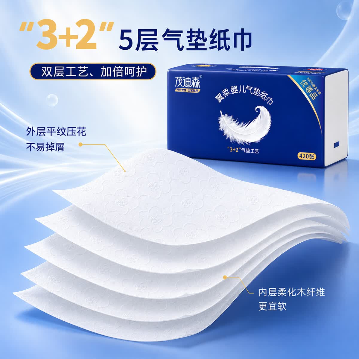 茂迪森抽纸家用5层加大加厚420张*6包 6.9元 - 86线报