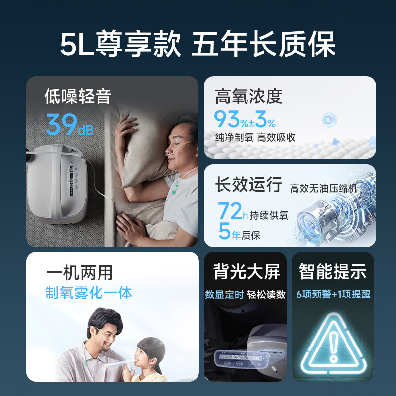 鱼跃9F-5BW制氧机 2661.48元 - 86线报