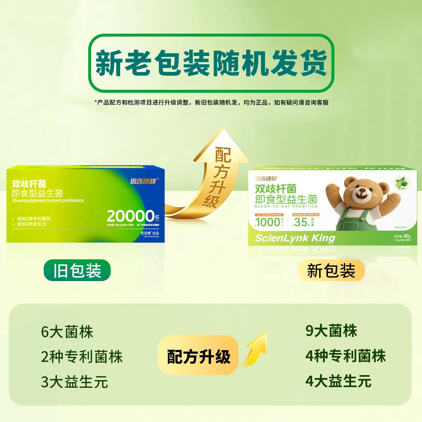 思连康健双歧杆菌六联成人儿童肠胃调理高活性专利菌20000亿益生20元条/盒 64元 - 86线报