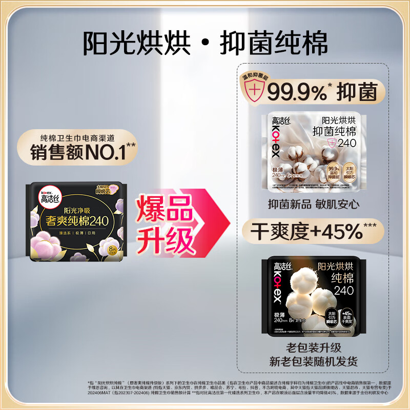 高洁丝阳光烘烘卫生巾420mm3片超长夜用姨妈巾京东自营 1.1元 - 线报酷 高洁丝阳光烘烘卫生巾420mm3片超长夜用姨妈巾京东自营 1.1元 - 线报酷