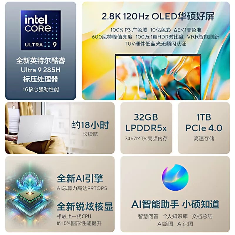 华硕灵耀14 2025二代酷睿Ultra版Core Ultra9 285H核芯显卡32GB1TB - 折送网