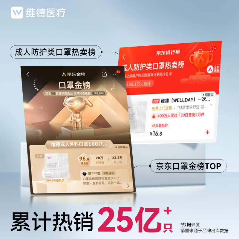 维德一次性医用外科口罩蓝色50只 7.4元 - 86线报