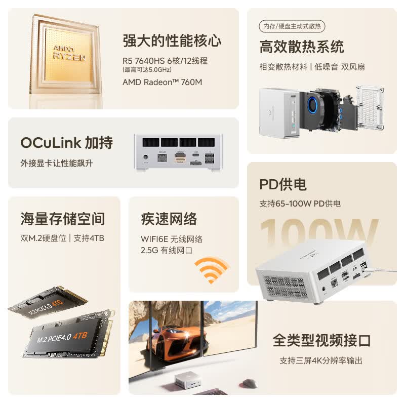 MINISFORUM高性能迷你主机电脑2.5G网口 1519.05元 - 86线报