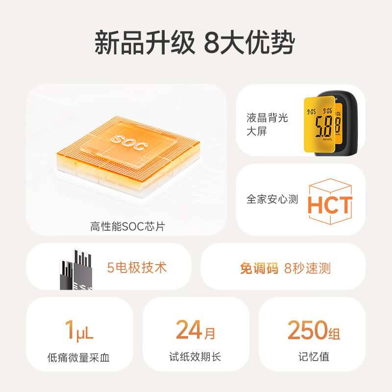 鱼跃550血糖仪采血笔+50片试纸+50采血针+50酒精棉 39.1元 - 86线报