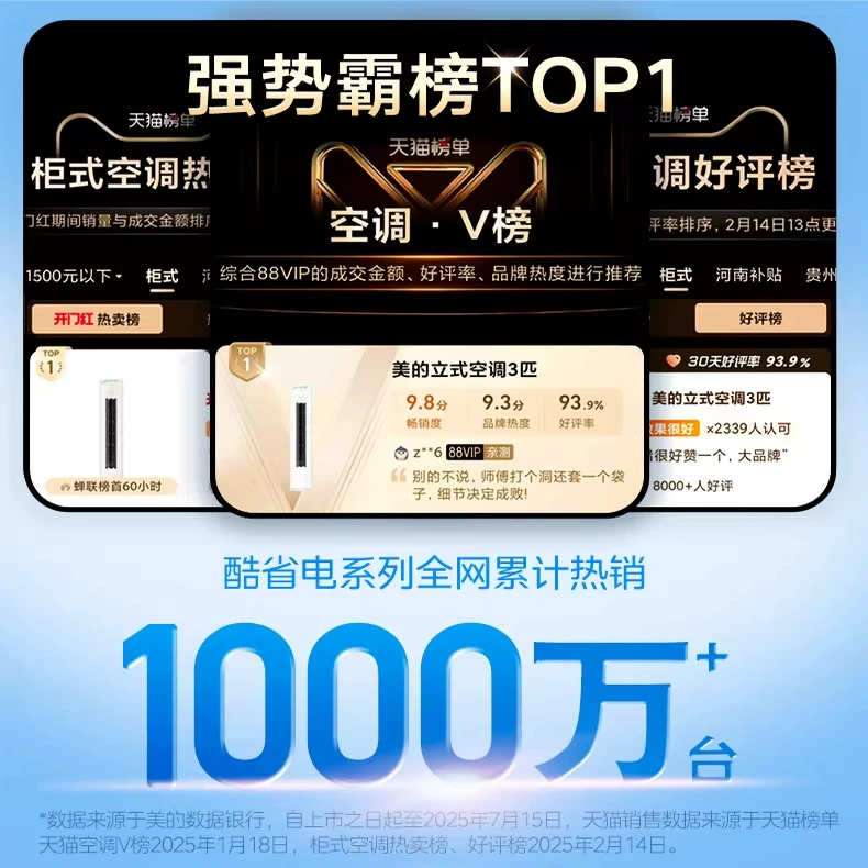 美的酷省电系列N8KS1-1新一级能效壁挂式空调 7999元 - 线报酷