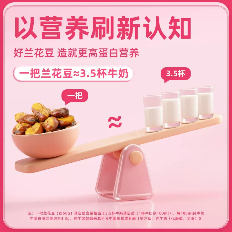 苏太太 多口味味 兰花豆88g 1.98元 需买5件 需用券 减25 - 86线报