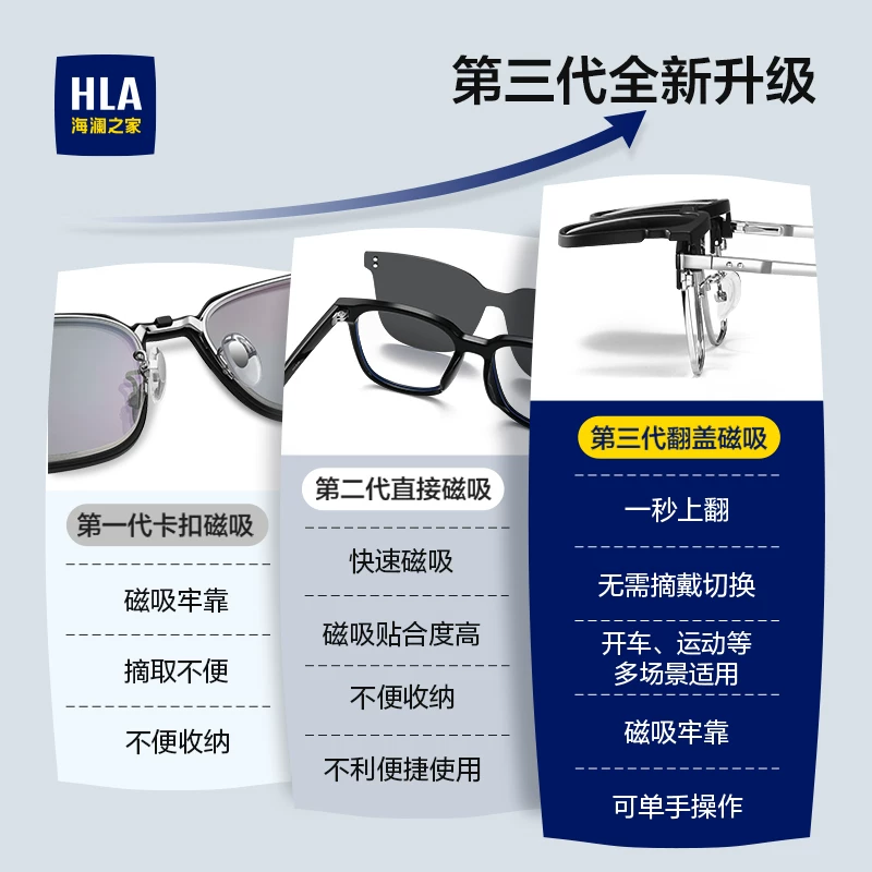 海澜之家431-0度平光防蓝光近视眼镜半框合金镜架 111.2元 - 86线报