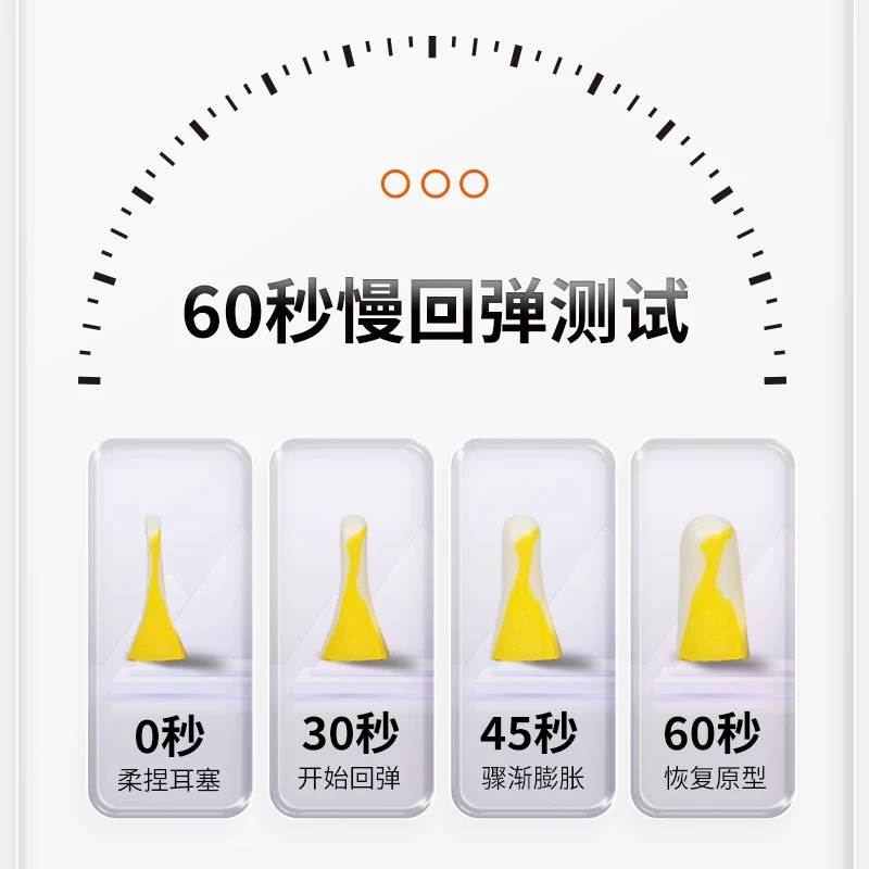 霍尼韦尔抗噪防噪音耳塞10副装赠收纳盒 1.9元 - 线报酷