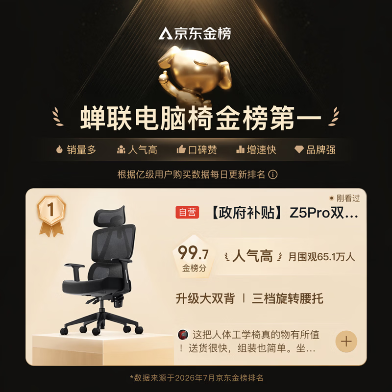 京东京造Z5Pro人体工学椅双背电竞椅办公椅子电脑椅可调节靠背角 350.26元 - 86线报
