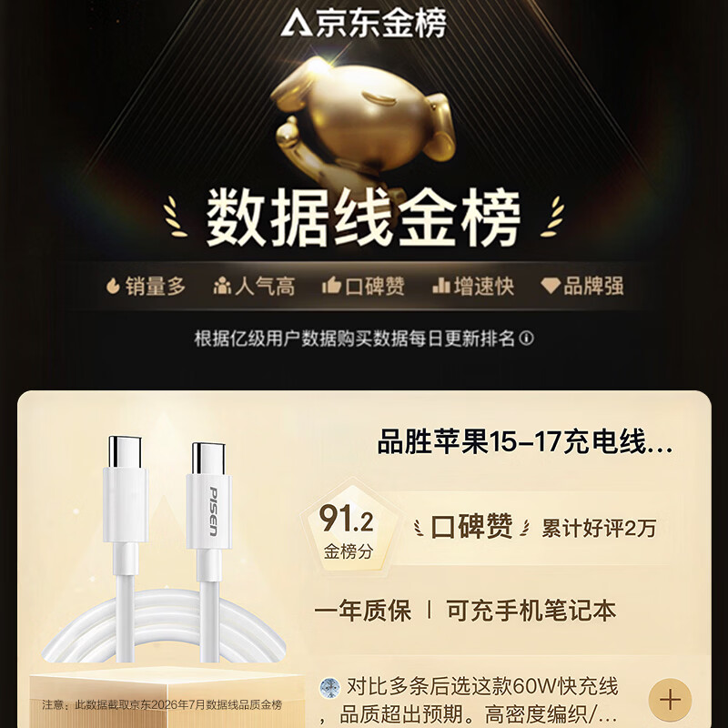 品胜 TC37-1200 双Type-C 60W 数据线 TPE 1.2m 白色 - 86线报