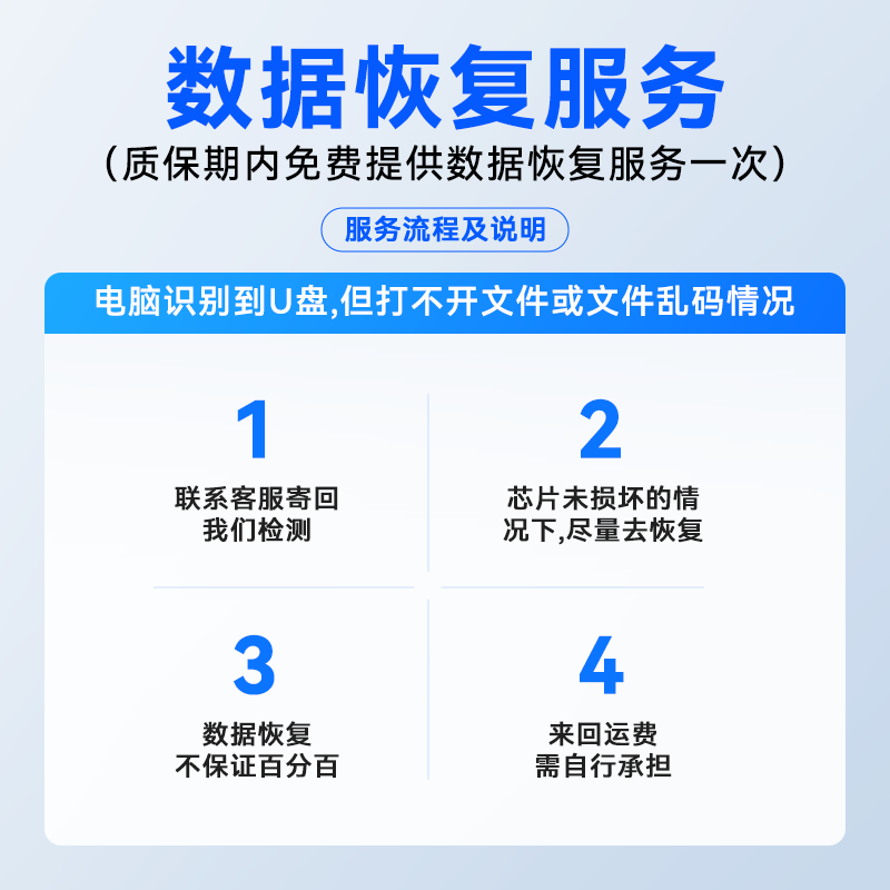 移速 读速1000MB/s 固态U盘 512GB 369元 - 86线报