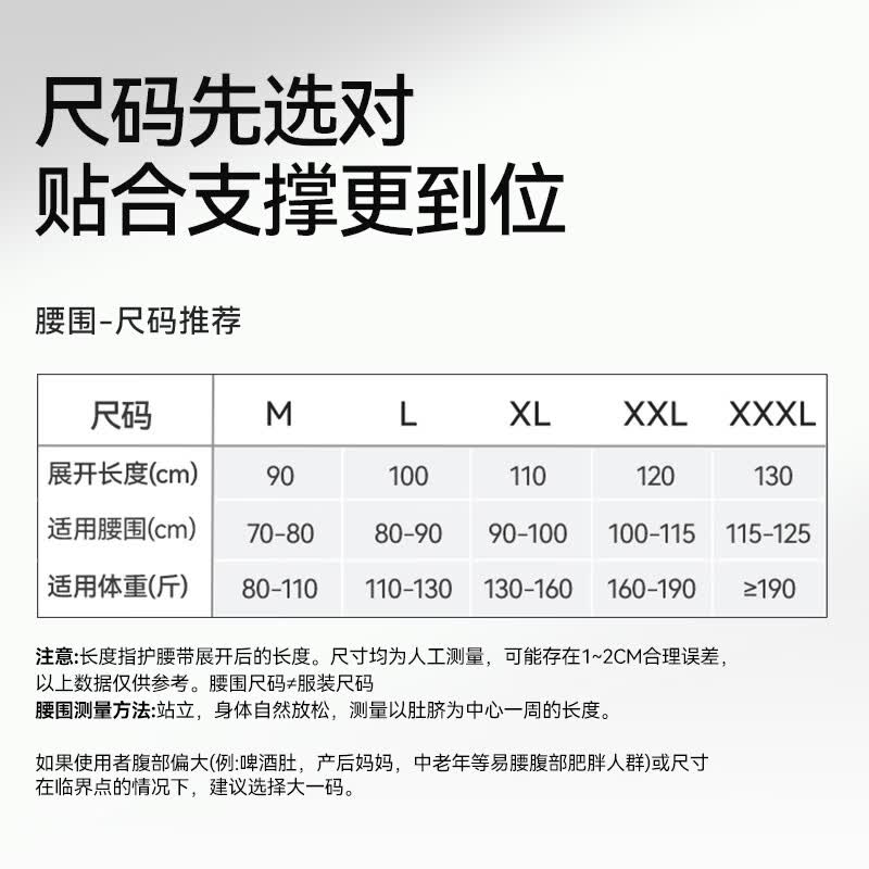 维德全新4代门型支撑医用护腰带 68.56元 - 86线报