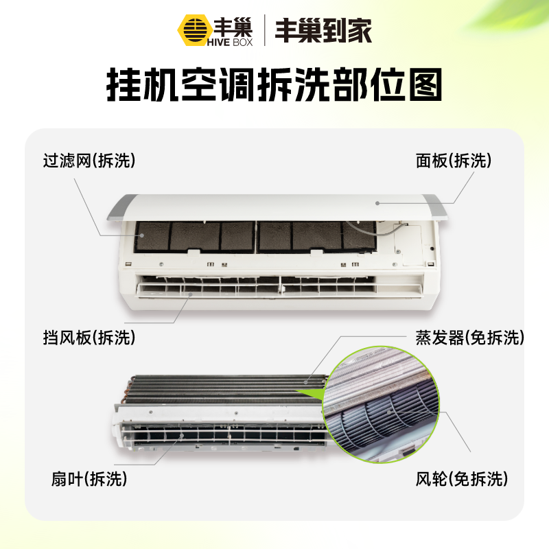 丰巢洗护家电清洗任洗油烟机/空调/拆洗上门服务 55.35元 - 86线报