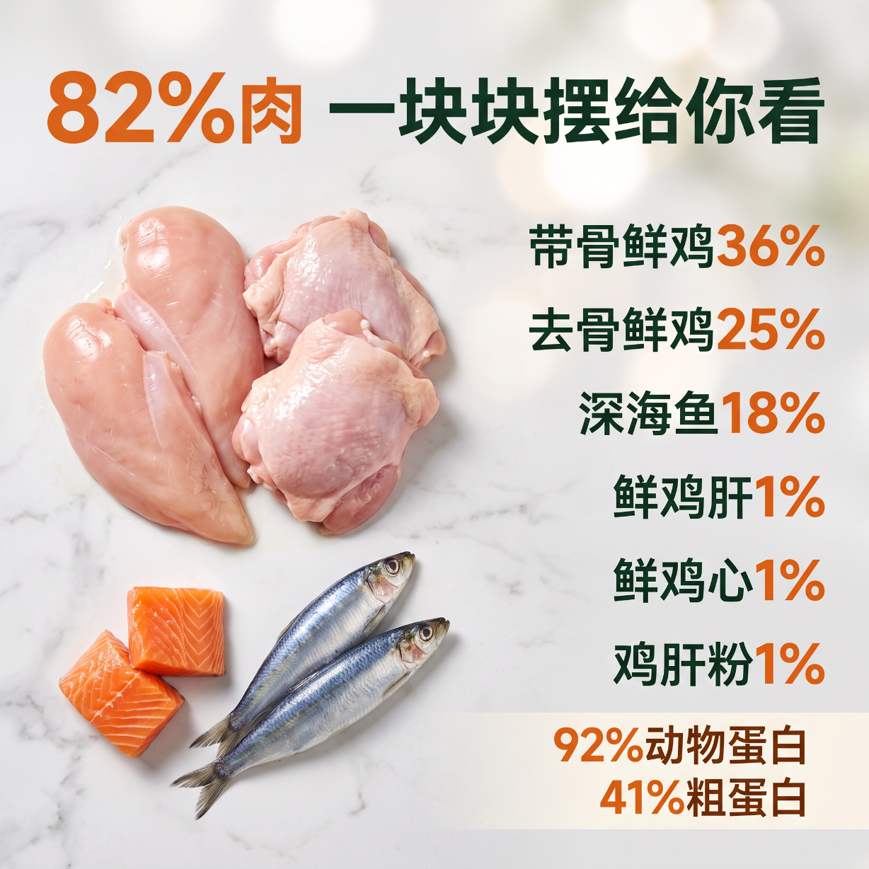 京东京造全价冻干双拼鲜肉猫粮10kg 海洋鱼 241.9元 - 线报酷