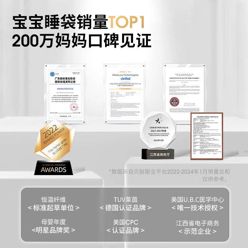 贝肽斯肽柔婴儿睡袋短袖前2后2 30℃以上繁兔M码 79.9元 - 86线报