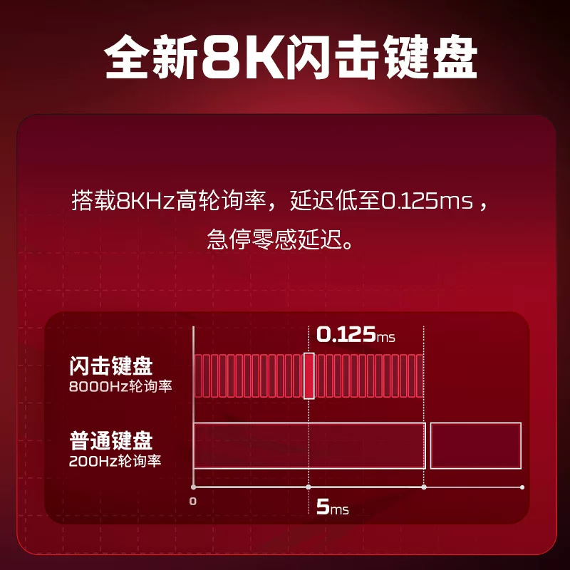 惠普HyperX暗影精灵Pro15/16英寸U7-255HX/5050/16GB/512GB - 美泡泡