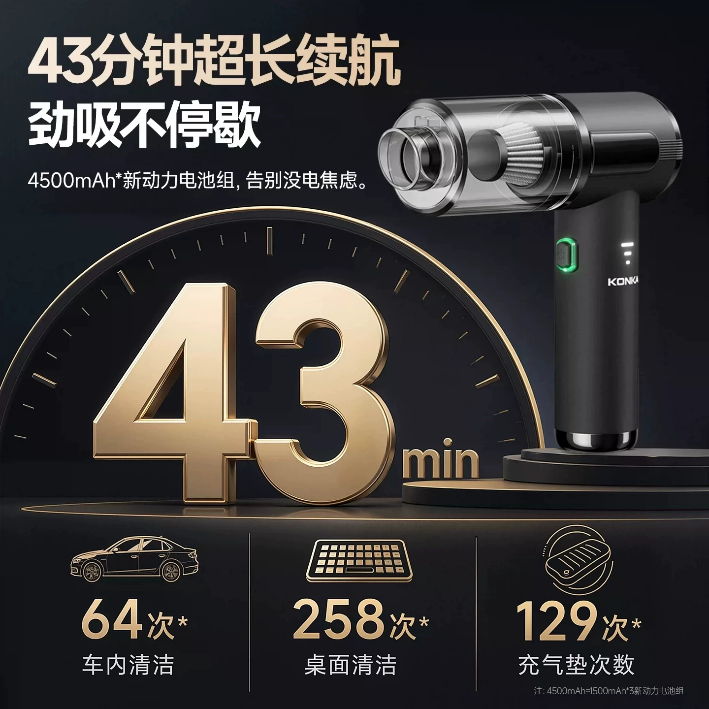 康佳无线车载吸尘器15000Pa 90元 - 86线报
