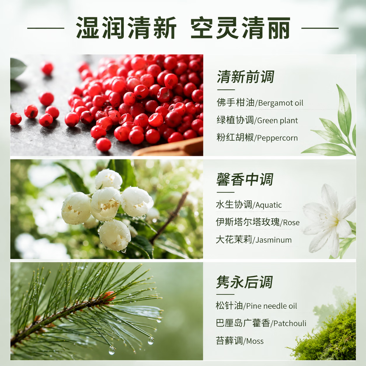 Maison Margiela雨后初晴淡香水2ml*5 19.8元 - 86线报