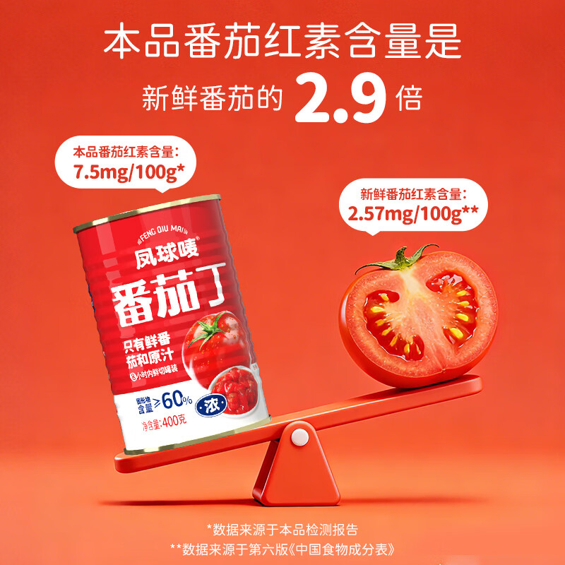 凤球唛番茄罐头 7.43元 - 86线报 凤球唛番茄罐头 7.43元 - 86线报