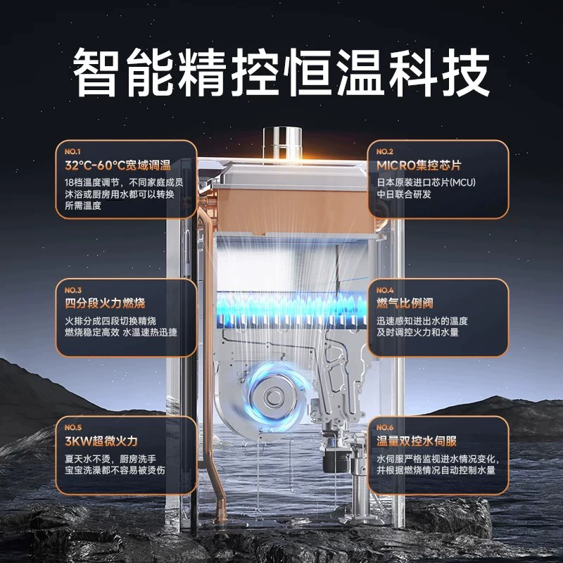 NORITZ鲸鲨系列燃气热水器18升 3824元 - 86线报