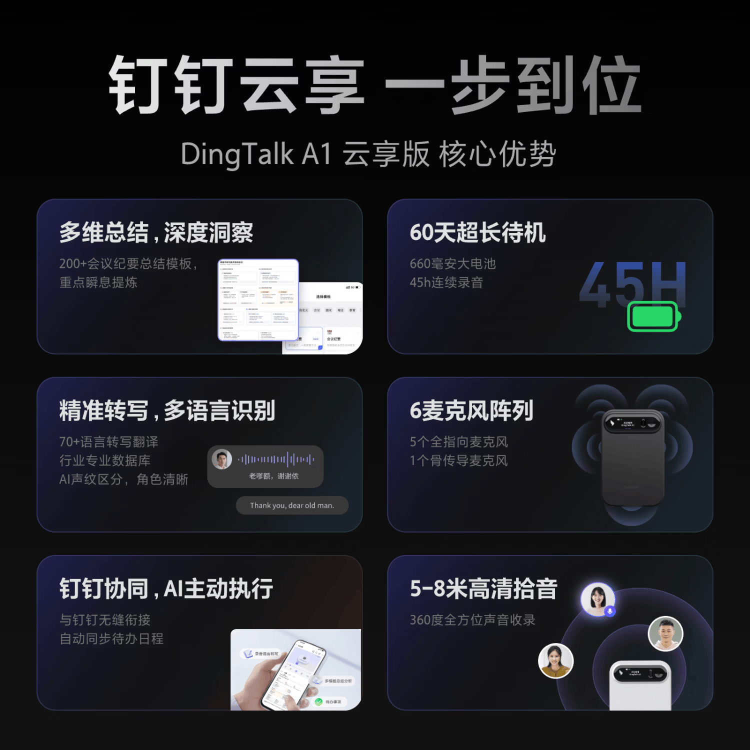 钉钉Talk A1智能AI录音笔云享版皓月银 699元 - 线报酷