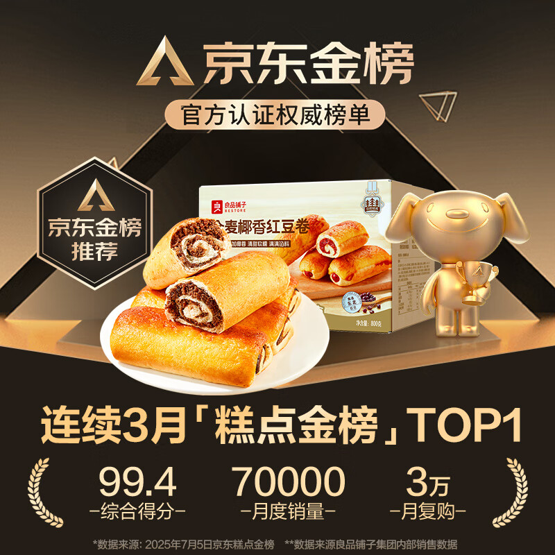 良品铺子全麦椰香红豆卷整箱面包糕点营养早餐全麦椰香红豆卷800g 14.9元 - 86线报