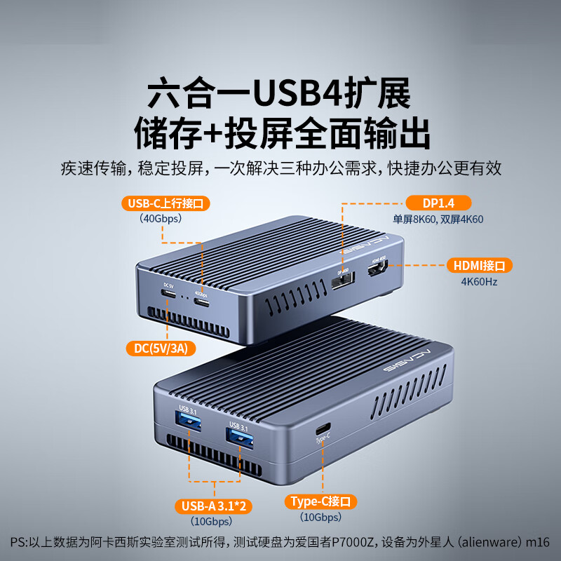 ACASIS USB4.0硬盘盒扩展坞NVMe - 86线报