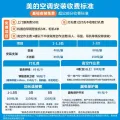 美的 风尊三代Pro系列 KFR-35GW/MXC3P 新一级能效 壁挂式空调 大1.5匹 券后1998.06元 图片 1