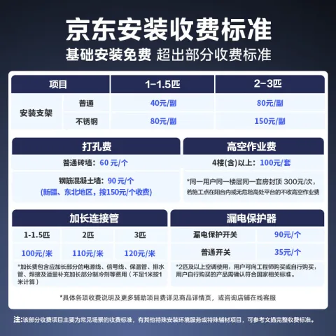 美的 风尊三代系列 KFR-35GW/MXC3 新一级能效 壁挂式空调 1.5匹 1869.85元 图片 1