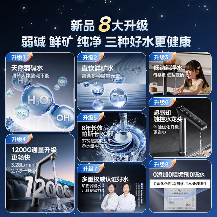 美的星河3.0净水套装厨下式净水机1200G反渗透过滤净饮机 2259元 - 86线报