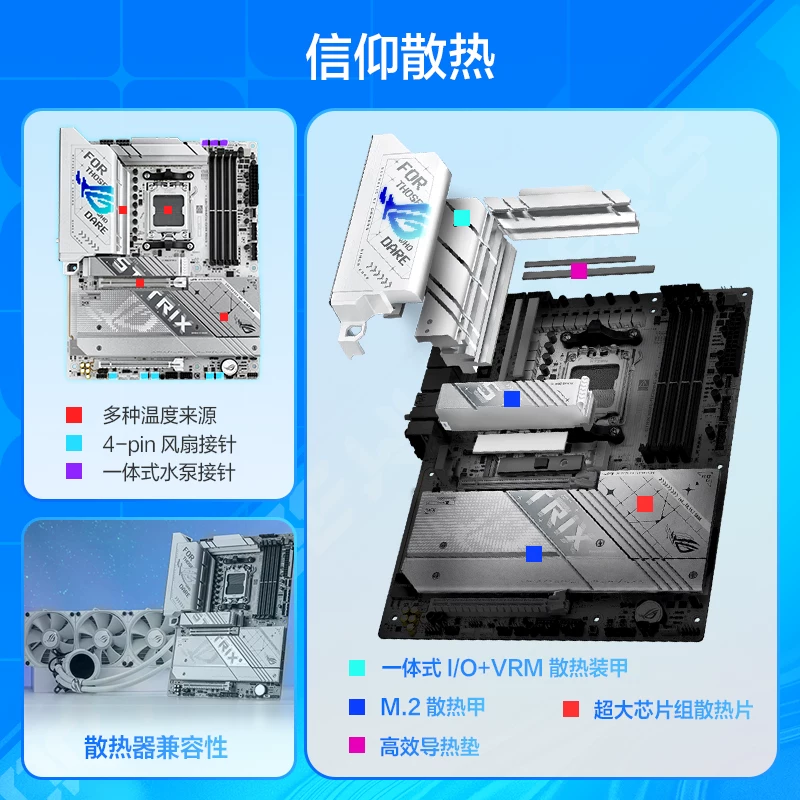 华硕ROG STRIX X870-A GAMING WIFI S主板 1570元 - 86线报