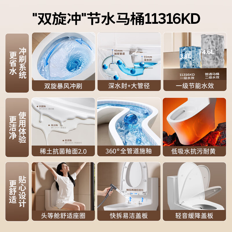 九牧11316家用抗菌虹吸式普通马桶双重旋冲抗菌釉面400坑距包安装上门 556.01元 - 86线报