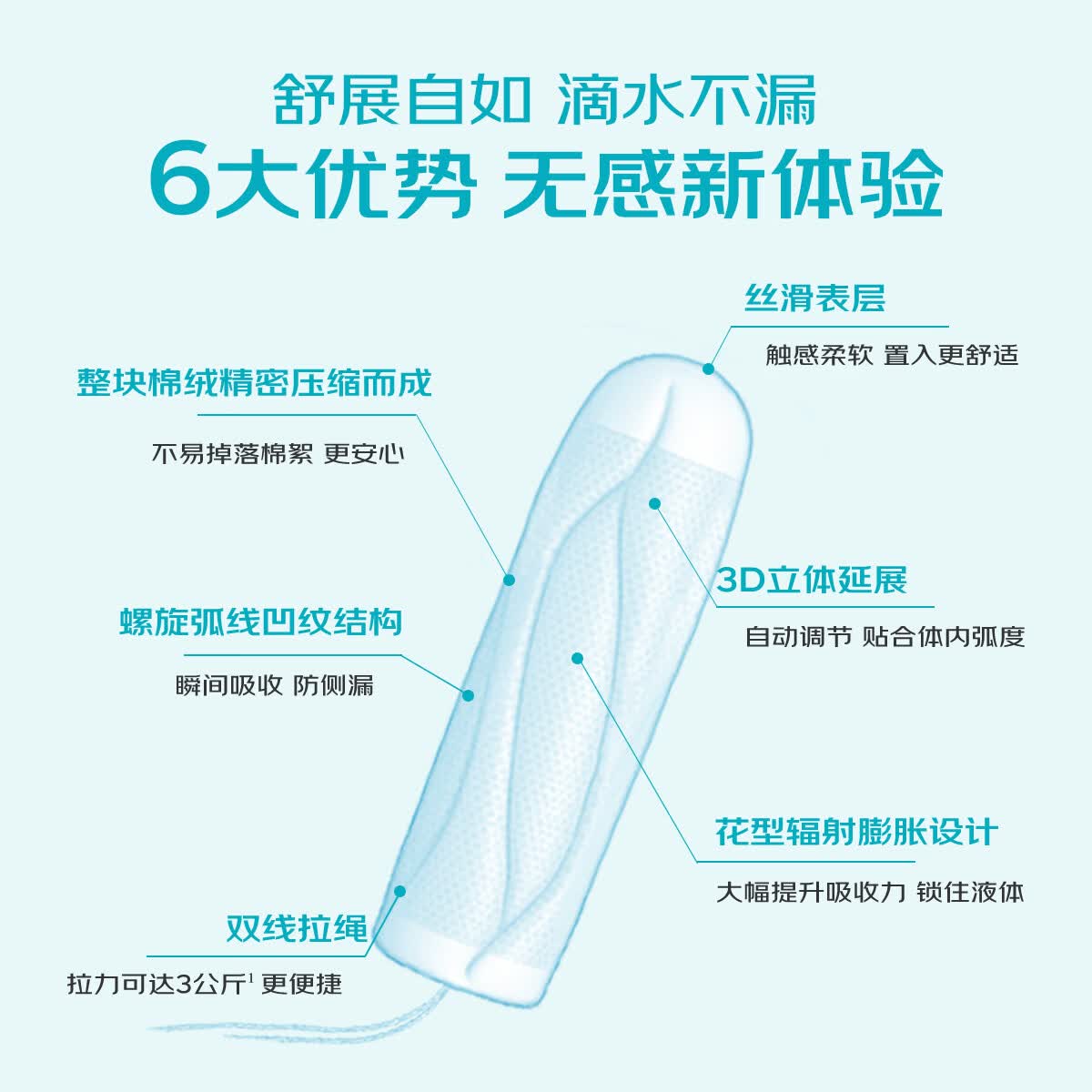 o.b.卫生棉条卫生巾内置大流量量多型4盒64支 30.66元 - 86线报