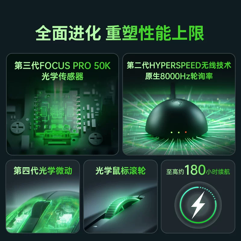 雷蛇毒蝰V4专业版Pro电脑电竞游戏无线鼠标吃鸡CS2职业同款 1021.1元 - 线报酷
