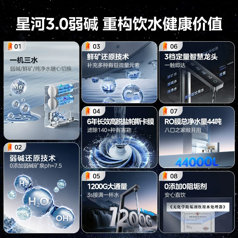 美的 星河3.0 家用净水器 1200G 券后2064.45元 - 86线报 美的 星河3.0 家用净水器 1200G 券后2064.45元 - 86线报