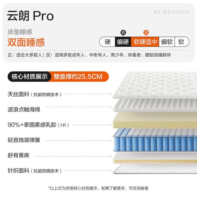 喜临门云朗Pro乳胶黄麻护脊1.8*2米床垫 1493.52元 - 线报酷
