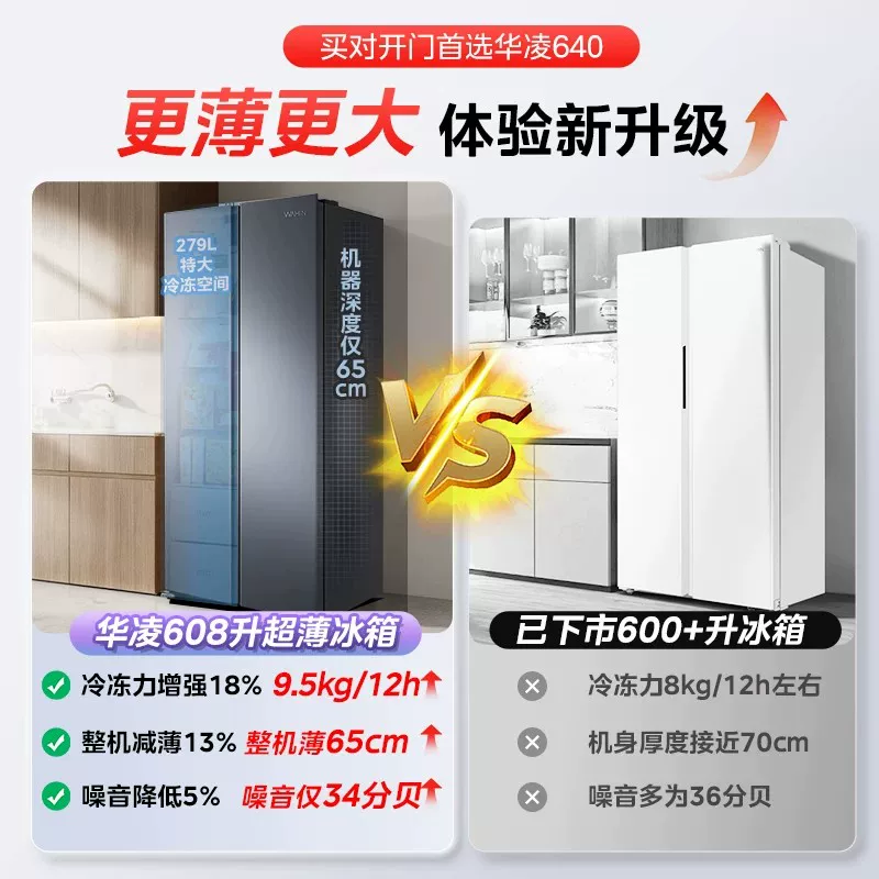 华凌 HR-640WKP 一级能效风冷无霜 对开门冰箱 1474.62元 - 86线报