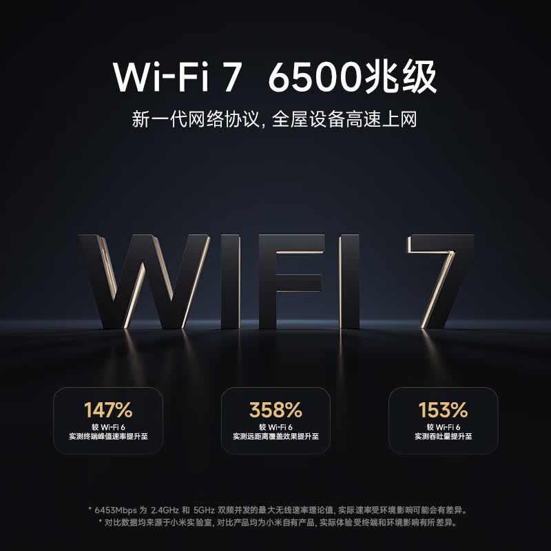 小米RN02BE6500家用千兆无线路由器Wi-Fi 7黑色单个装 288.8元 - 86线报