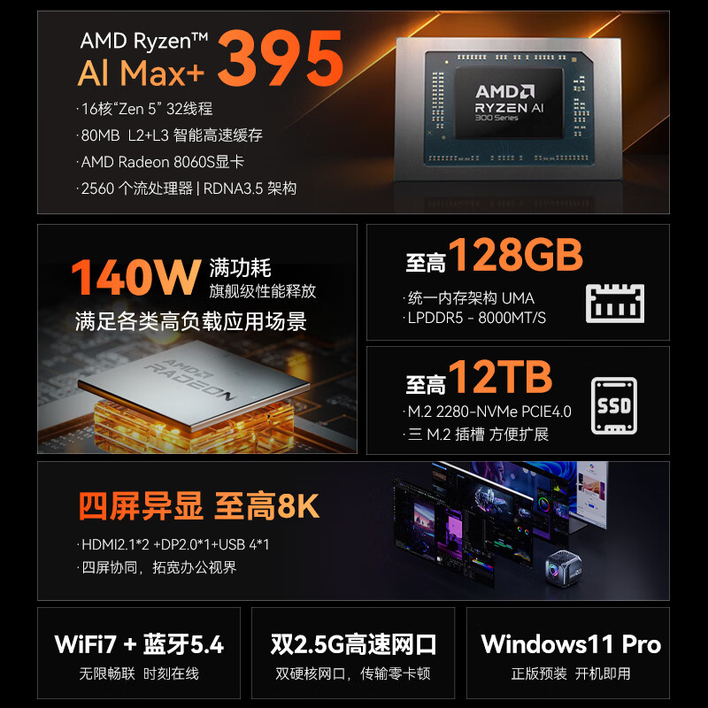 ACEMAGIC M1A PRO+迷你工作站主机AMD AI Max+395 128GB 2TB - 86线报