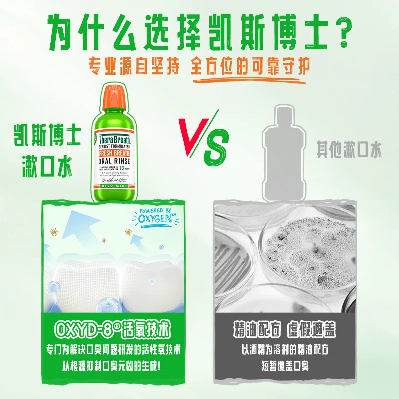 凯斯博士温和薄荷便携条装持久清新除口臭减少细菌清洁口腔漱口水 59.98元 - 86线报