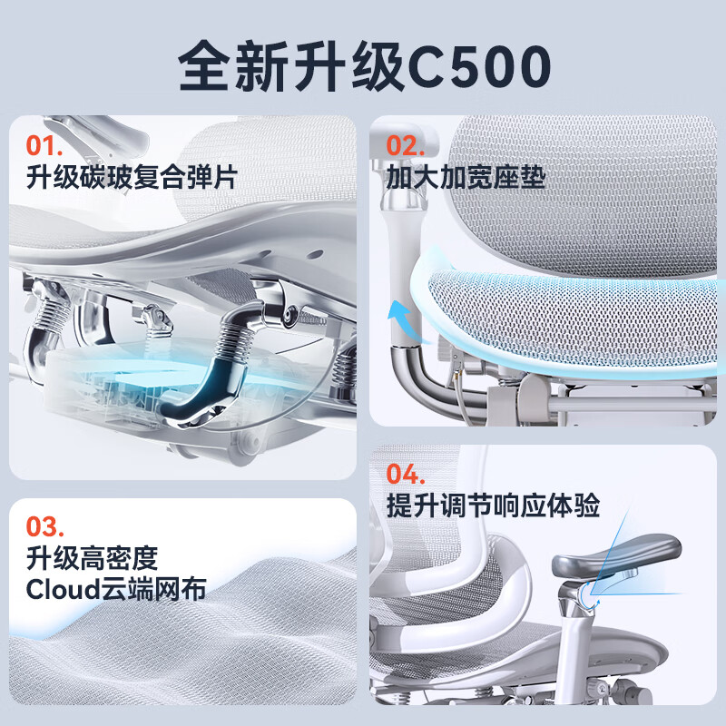 西昊Doro C500人体工学电脑椅白色 2277.35元 - 86线报