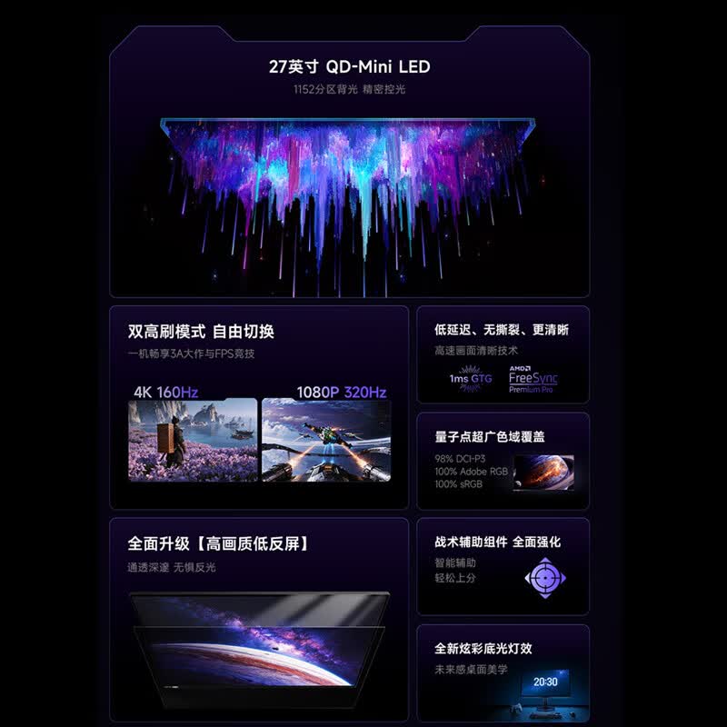 红米小米REDMI 27英寸4K 160Hz双模1152区MiniLED HDR1000 1K - 86线报