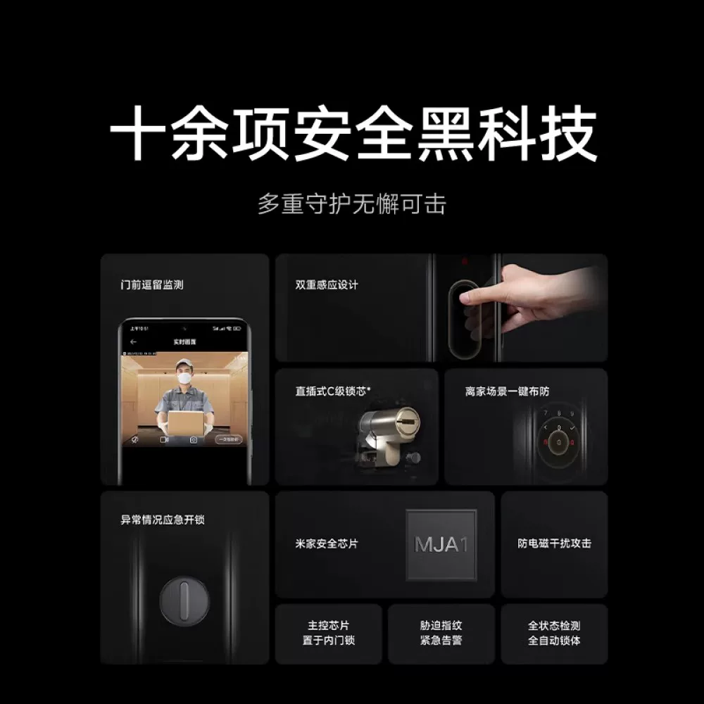 小米M20大屏猫眼版智能门锁 847.32元 - 86线报