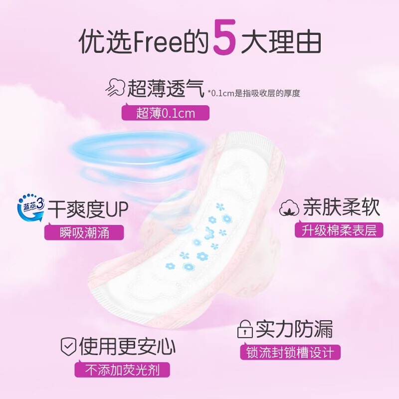 Free卫生巾超薄触感迷你日用190mm*10片 3.3元 - 86线报