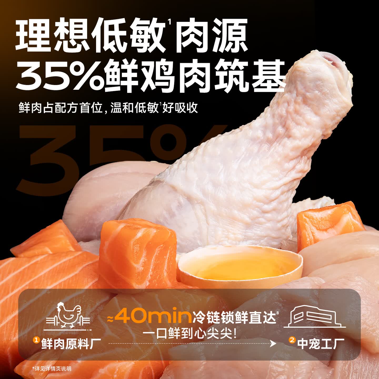 领先全价海陆双拼猫粮鸡肉三文鱼味1.5kg*3袋 149元 - 86线报