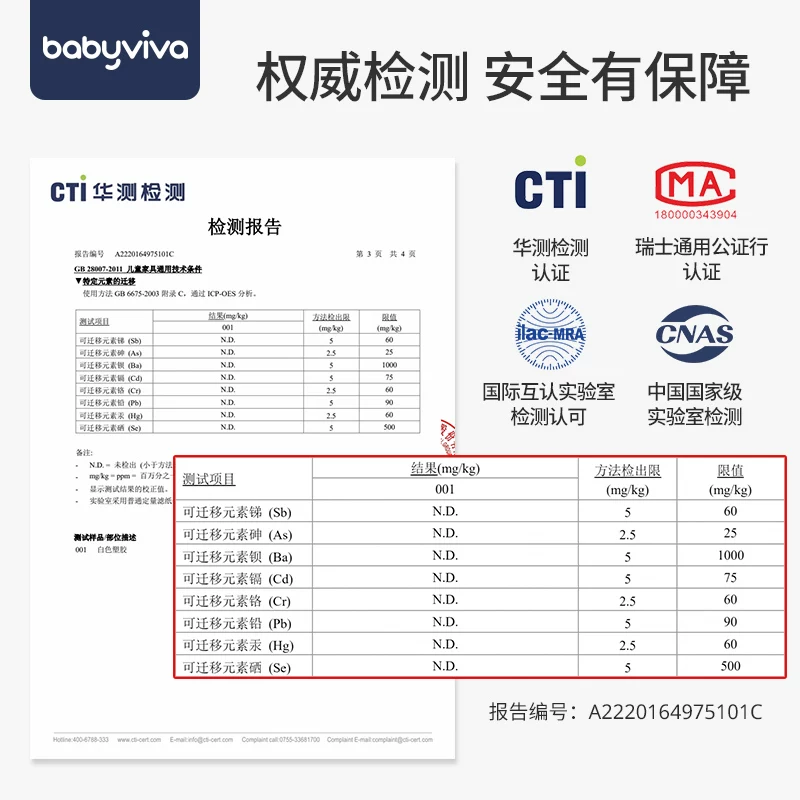 babyviva婴儿喂养台收纳柜宝宝儿童五斗柜小立柜客厅卧室靠墙置物储物衣柜 288元 - 86线报