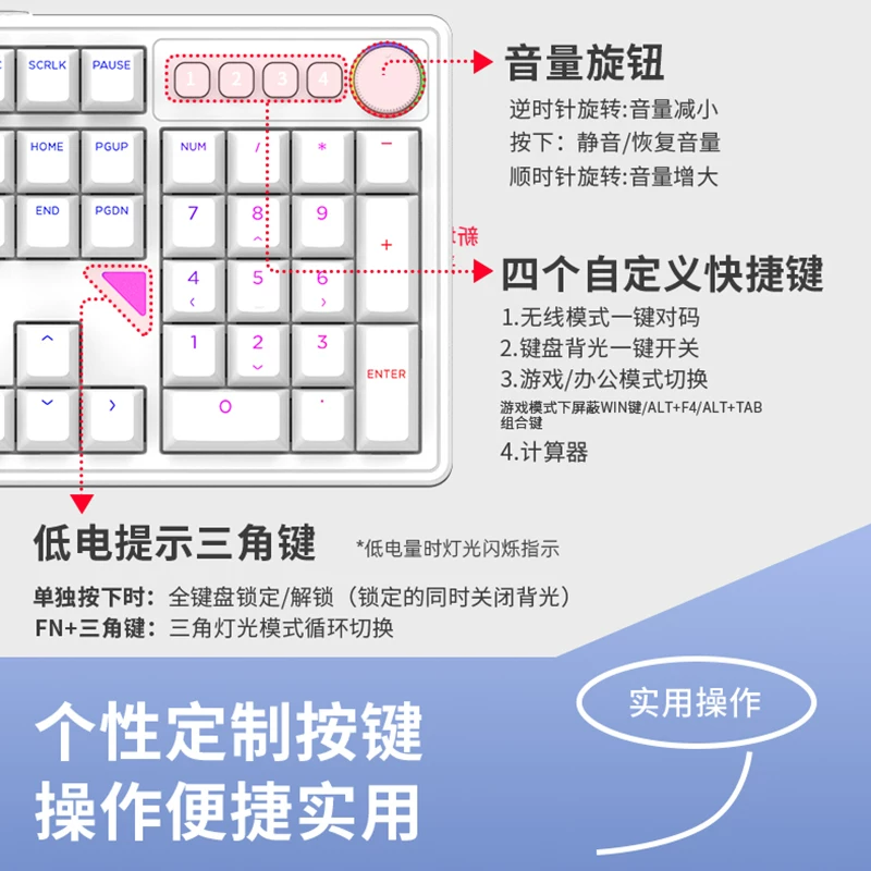 高斯 GS3104TPRO机械键盘无线风信子蓝牙三模游戏电竞办公 218.99元 - 86线报